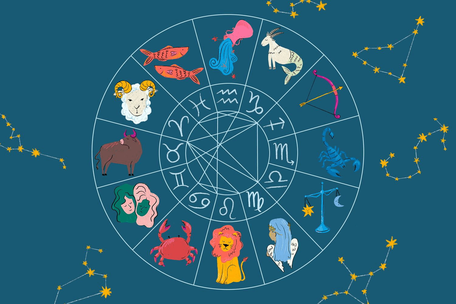 Bid Goodbye to Venus Retrograde: Here’s What April Has in Store for Your Career